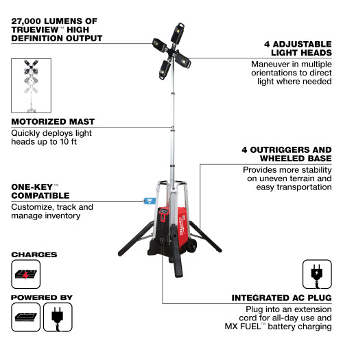 Milwaukee MXF041-1XC - MX FUEL ROCKET Tower Light/Charger