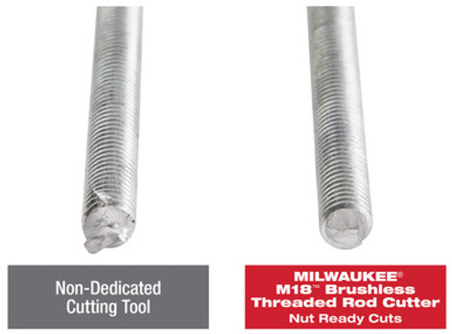 Milwaukee 2872-21 - M18 Threaded Rod Cutter Kit