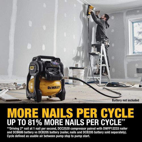 DEWALT DCC2520B - 20V 2.5Gal. Fva Cordless Air Compressor Bare