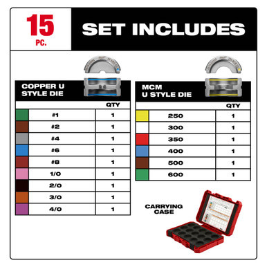 Milwaukee 49-16-KITC - #8 - 600 MCM Copper U Style Die Kit