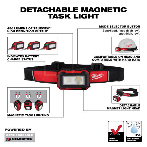 Milwaukee 2012R - Milwaukee® Rechargeable Magnetic Headlamp And Task Light