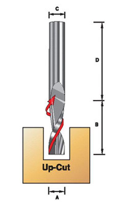 Kempston 90005 - UP Spiral Router Bit, SC, 3/16" x 5/8"
