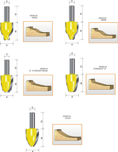 Kempston 403471A - Vertical Raised Panel Bit, Cove