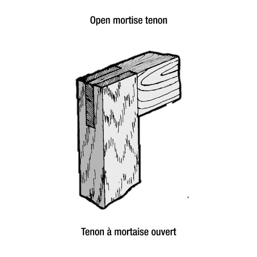 King Canada K-1500 - Tenoning Jig