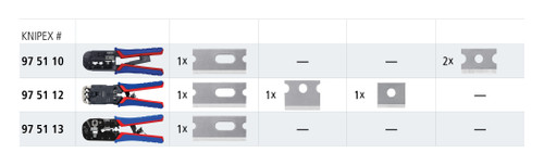 Knipex 9751E01 - Spare Blades For 97 51 10, 97 51 12, 97 51 13