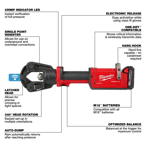 Milwaukee 2876-22 - M18 FORCE LOGIC 11T Dieless Latched Linear Utility Crimper
