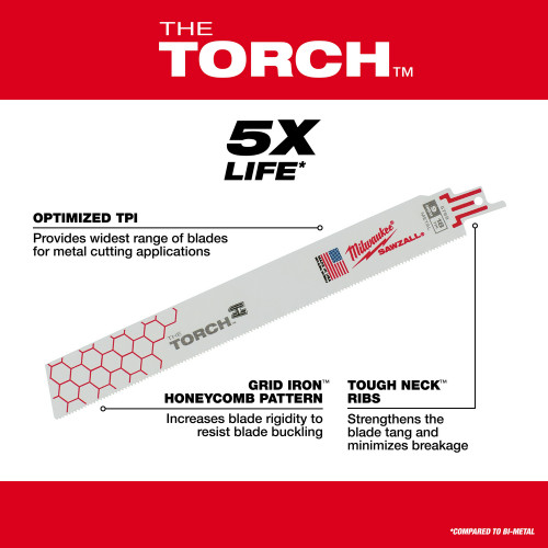 Milwaukee 48-01-7787 - SAWZALL Blade - 9 in. 14 TPI THE TORCH Box/100