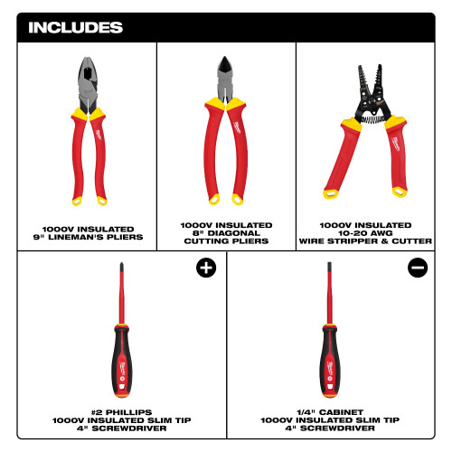 Milwaukee 48-22-2215 - 5 PC 1000V Insulated Hand Tool Set