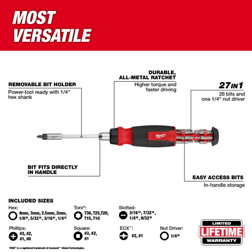 Milwaukee 48-22-2904 - 27-in-1 Ratcheting Multi-Bit Screwdriver