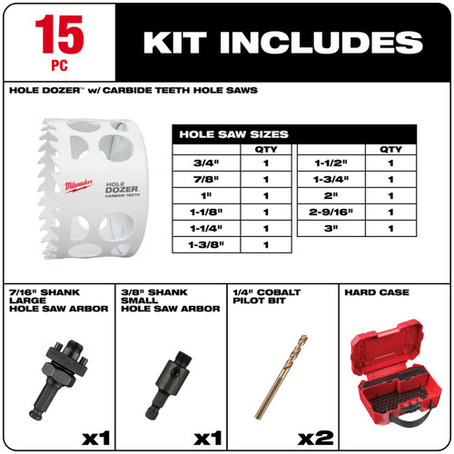 Milwaukee 49-22-3097 - 15 PC HOLE DOZER with Carbide Teeth Hole Saw Kit