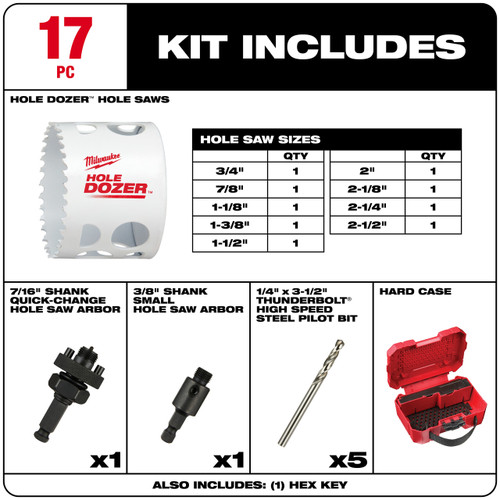 Milwaukee 49-22-4029 - HOLE DOZER  Bi-Metal Hole Saw Kit - 17PC