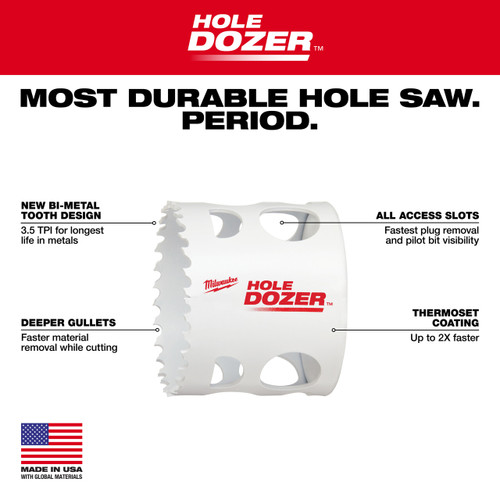 Milwaukee 49-56-0087 - 1-9/16" HOLE DOZER Bi-Metal Hole Saw