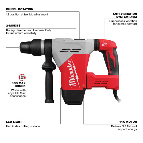 Milwaukee 5517-21 - 1-9/16" SDS Max Rotary Hammer