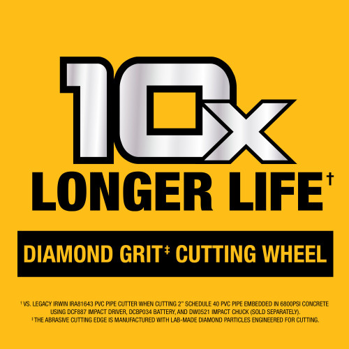 DEWALT DWAIPCIR - Impact Connect Inside PVC Pipe Cutter