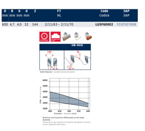 Freud LU5F60002 - HW – Saw Blades to Cut Non-Ferrous Metals and PVC