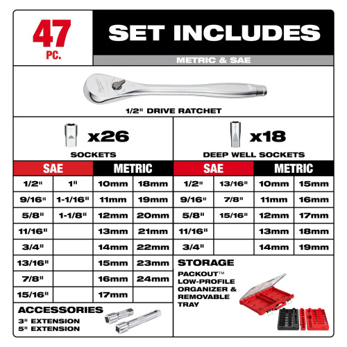 Milwaukee 48-22-9487 - 47pc 1/2" Drive Ratchet & Socket Set with PACKOUT Low-Profile Organizer