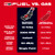 Milwaukee M18 FUEL lawn mower promotional image highlighting performance and runtime