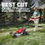 Milwaukee M18 FUEL lawn mower achieving best cut quality on maintained lawn