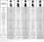 Laguna MBAND18BX2203 - 18|Bx Bandsaw