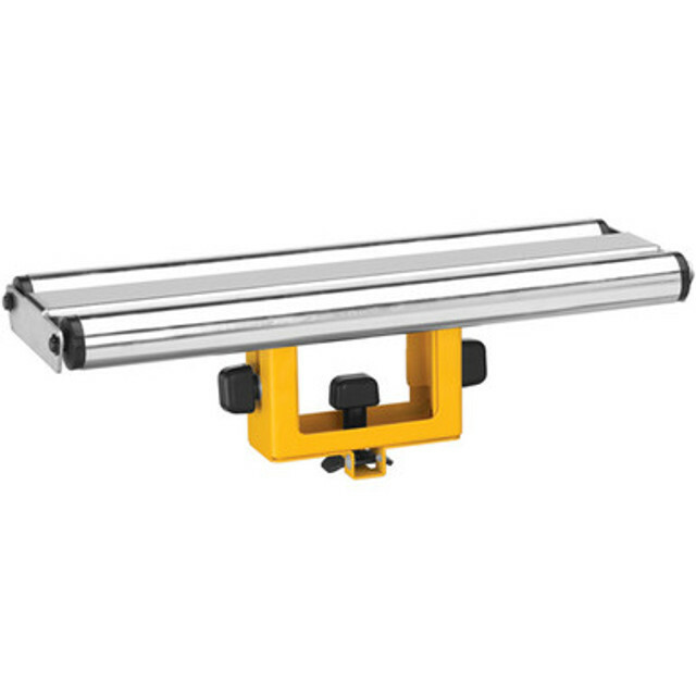 Miter Saws