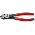 KNIPEX TwinForce®