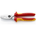 Cable Shears