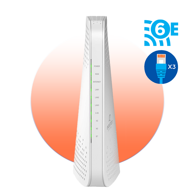 AeroNet Giga Business Plans