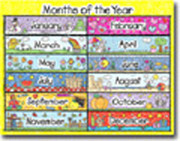 CHART-MONTHS OF THE YEAR 142884