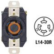 OUTLET LOCKING SGL 30A #522330 080951