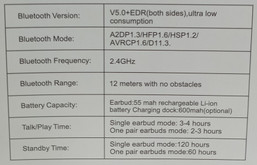 EARBUDS BLUETOOTH WIRELESS W/ 209541