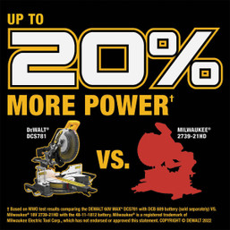 DEWALT FLEXVOLT 60V MAX Brushless 12 In. Dual Bevel Sliding Compound Cordless Miter Saw Kit with 9.0 Ah Battery & Charger