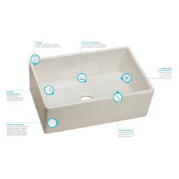 Elkay Fireclay 30-inch Single Bowl Farmhouse Kitchen Sink, White (Part Number 405318)