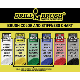 Drillbrush BBQ Grill Cleaning Ultra Stiff Black Drill Brush Set by Drillbrush - 4 Piece