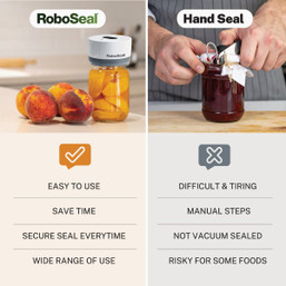 RoboSeal Rechargeable Mason Jar Sealer