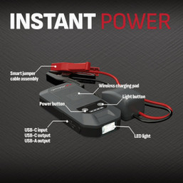 Schumacher Automatic 4-in-1 Lithium 12V Automotive Jump Starter with Wireless Portable Power Pack