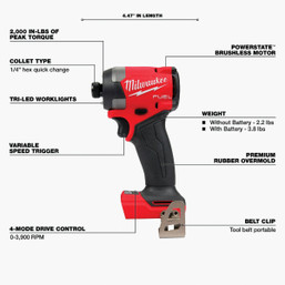 Milwaukee M18 FUEL Brushless 1/4 In. Hex Cordless Impact Driver (Tool Only)