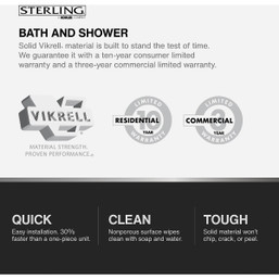 Sterling Ensemble 48 In. W. x 72-1/2 In. H. White Vikrell Shower Back Wall