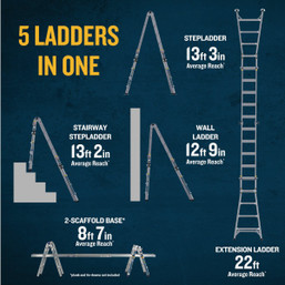 Werner 22 ft. Aluminum Multi-Position Telescoping Ladder with 375 lb. Capacity