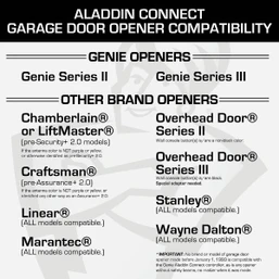 Genie Aladdin Connect Smartphone-Controlled Garage Door Opener Kit