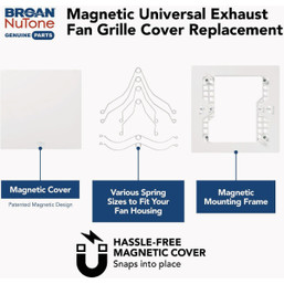 Broan-NuTone CleanCover 13 Inch x 13 Inch Magnetic Universal Bath Exhaust Fan Grille