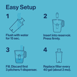 Brita Large Tahoe Teal 10-Cup Water Filter Pitcher with Standard Filter