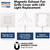 Broan-NuTone CleanCover 12 x 12 Magnetic LED Bath Exhaust Fan Grille - Easy Upgrade for Broan & NuTone Fans