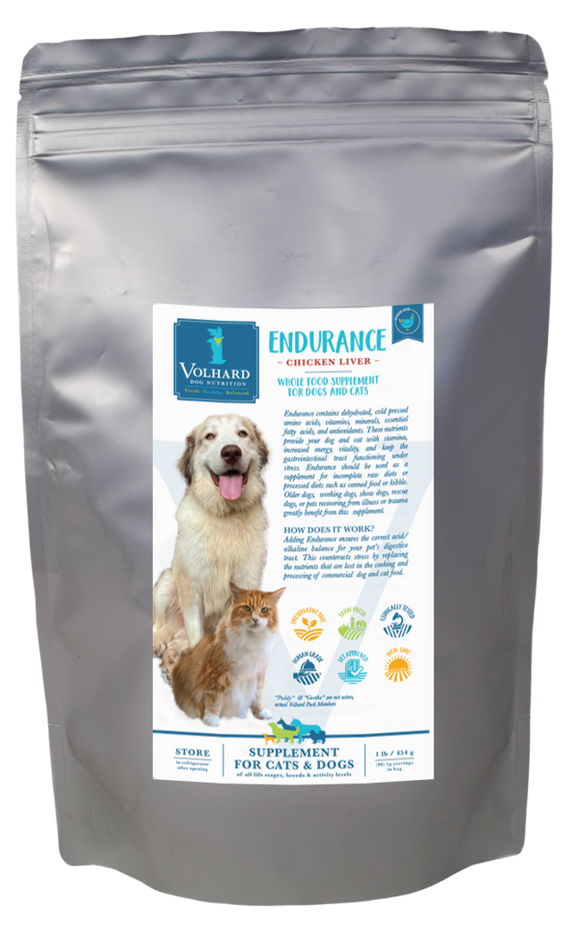 My Dog Ate An Acorn What Should I Do? Volhard Dog Nutrition