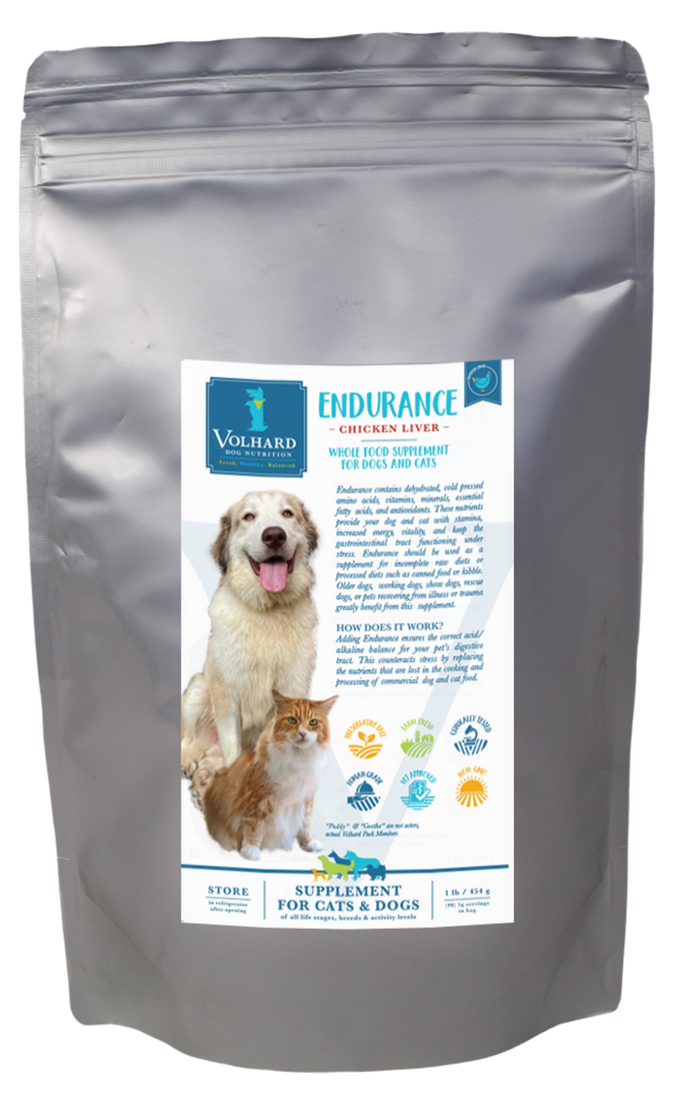 My Dog Ate An Acorn What Should I Do? Volhard Dog Nutrition