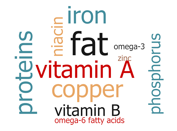 nutrients-05-600.png nutrients-05-600.png