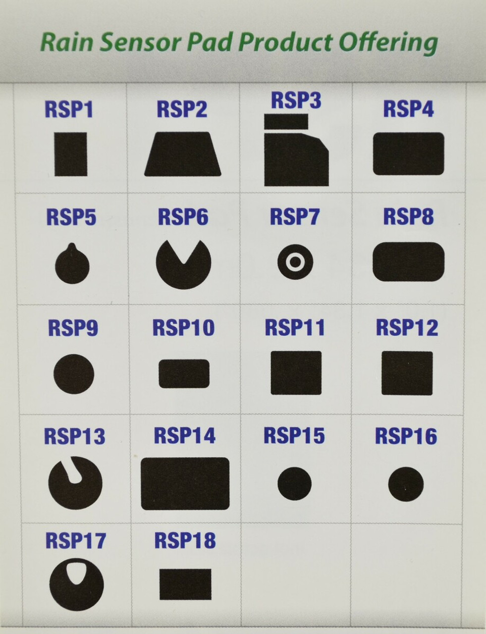 Marcy RSP10 Rain Sensor Pad Only - 32mm x 1.5mm see details for fitment (Acrylic Adhesive)