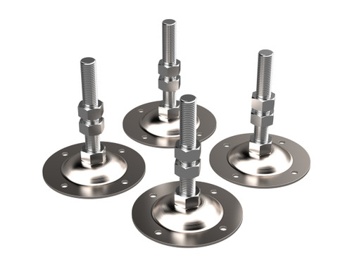 Sawmill Leveling Feet