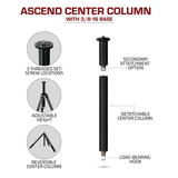 Ascend Tripod Infographic Center Column
