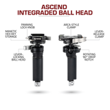 Ascend Inforgraphic Ball Head