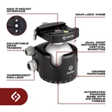 BH-55 Inforgraphic